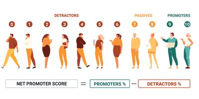 faili Recommi_soovitusindeks_Illustratsioon ENG.jpg allalaadimine